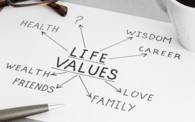 Personal values and goals