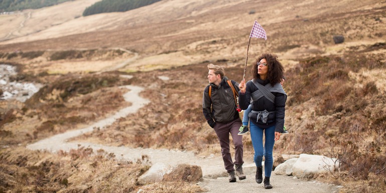 An overlooked planning tool?